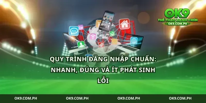 Quy trình đăng nhập chuẩn: nhanh, đúng và ít phát sinh lỗi